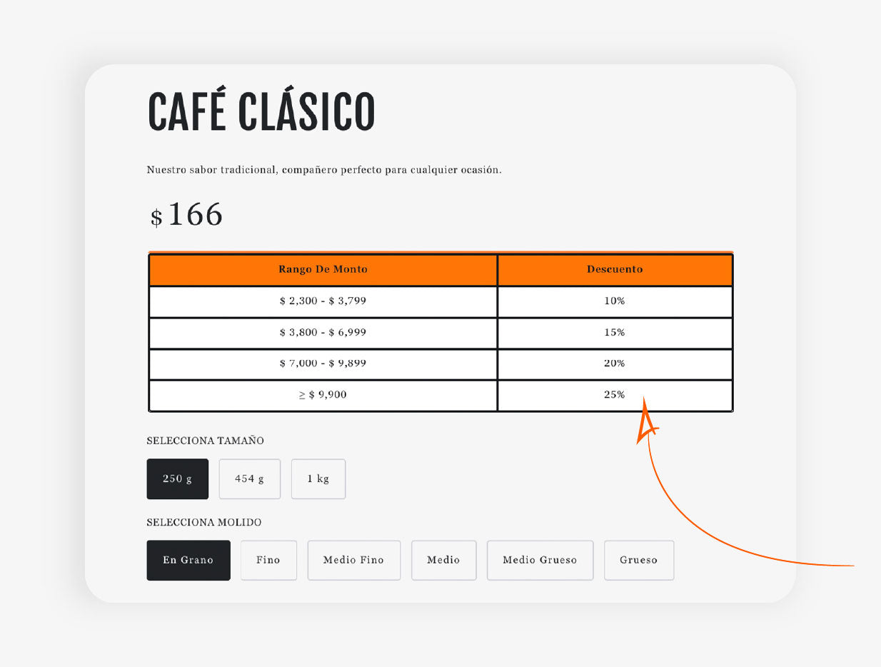 ejemplo con mayoreo huupa