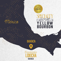 Mapa Finca Chelín Candelaria Locicha Oaxaca México 